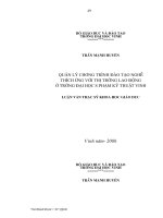 Quản lí chương trình đào tạo nghề tương ứng với thị trường lao động ở trường đại học sư phạm kỹ thuật vinh 