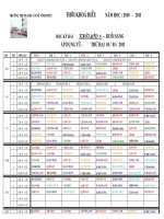 Bài giảng Thời khóa biểu HK II- Năm học 2010-2011