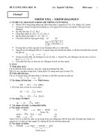 Bài giảng DE CUONG KGHOA 10 DAY DU