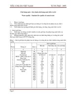 Tài liệu TCVN 5943 1995 pptx