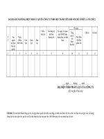 Tài liệu BM.DKKD.10 - Danh sách người đại diện theo ủy quyền công ty TNHH một thành viên (đối với chủ sở hữu là tổ chức) doc