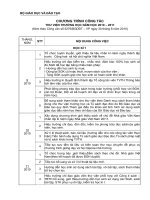 Bài giảng Ke hoach Thu vien 10-11