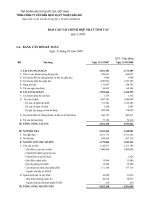 Tài liệu Tổng công ty cổ phần dịch vụ kỹ thuật dầu khí pdf