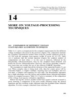 Tài liệu Tracking and Kalman filtering made easy P14 pptx