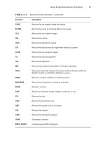 Tài liệu OCA: Oracle Database 11g Administrator Certified Associate- P4 ppt