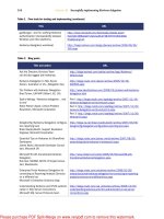 Tài liệu SQL Server MVP Deep Dives- P15 ppt