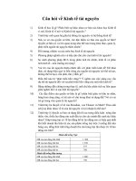 Tài liệu 70 câu hỏi ôn tập Kinh tế Tài nguyên Môi trường pdf