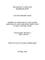 Nghiên cứu tính chất ức chế ăn mòn kim loại của axit amin được chiết tách từ hạt và bã đậu nành 