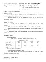 Gián án DE THI HSG TINH THANH HOA