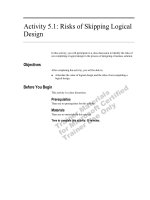 Tài liệu Activity 5.1: Risks of Skipping Logical Design docx