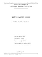Hoàn thiện tổ chức công tác kế toán doanh thu, chi phí và xác định kết quả kinh doanh tại công ty CP vận tải & thương mại xuân trường hai 