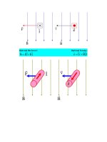 Tài liệu Bài giảng động cơ điện một chiều doc