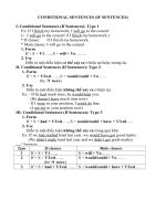 Tài liệu [Luyện thi tiếng Anh] Unit 5: Conditional sentences doc