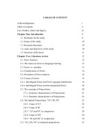 An analysis of errors related to the uses of english prepositions at, on, in produced by elementary level students at foreign languages & informatics center vinh city 