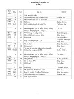 Bài giảng GAL2-T22-CKT+BVMT+KNS+...