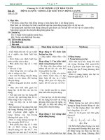 Gián án giao an vat ly 10 Chuan ky nang va BVMT