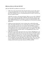Tài liệu Differences Between ADO and ADO.NET docx