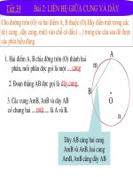 Gián án lien he giua cung va day