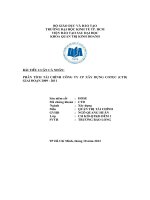 PHÂN TÍCH tài CHÍNH CÔNG TY CP xây DỰNG COTEC (CTD) GIAI đoạn 2009   2011 