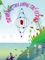 Tài liệu tiet43Maybienthe(xemcukhen)