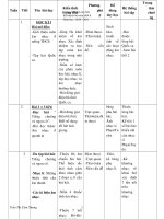 Tài liệu CAM NHUNG Khối 6