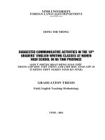 Suggested communicative activities in the 10th graders' english writing classes at nghen hihh school in ha tinh province 