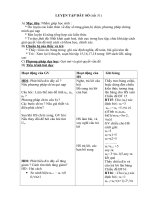 Tài liệu Luyện tập dãy số pptx