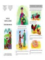 Tài liệu Nuôi gà trong gia đình Tài liệu song ngữ tiếng HMông doc