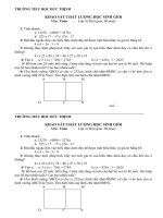 Tài liệu KS học sinh giỏi (tuan 20)