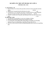 Bài soạn CẤU TRÚC ĐỀ THI HKII 2011 - KHỐI 12