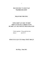 Tổng hợp vật liệu tổ hợp trên cơ sở tio2 carbon nano để khử lưu huỳnh sâu phân đoạn do 