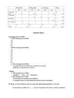 Tài liệu KTra 1 tiet Anh 9