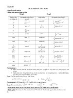 Bài soạn Thêm về: tích  phân và ứng dụng