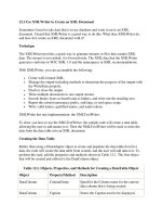 Tài liệu Use XMLWriter to Create an XML Document doc