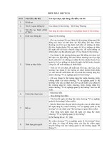 Tài liệu Xét tặng kỷ niệm chương vì sự nghiệp Quản lý thị trường pptx