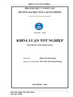 Hoàn thiện tổ chức kế toán doanh thu, chi phí và xác định kết quả kinh doanh tại công ty cổ phần thương mại quang linh 
