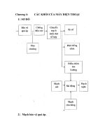 Tài liệu TỔNG QUAN MẠNG VIỂN THÔNG TỔNG ĐÀI _ ĐIỆN THOẠI, Chương 4 ppt