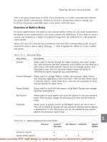 Tài liệu Sams Microsoft SQL Server 2008- P9 doc