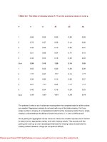 Tài liệu Data Preparation for Data Mining- P10 docx