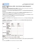 Tài liệu Part 50 - Upgrade Server 2008 - Active Directory Rights Management Services - RMS doc