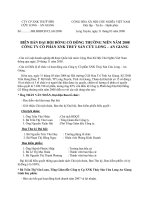 Tài liệu CTy Thủy Sản An Giang - Đại hội cổ đông 2008 pptx