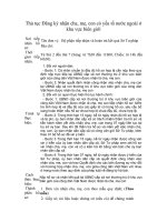 Tài liệu Thủ tục Đăng ký nhận cha pdf