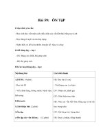 Tài liệu Tiếng việt lớp 1 - Bài 59: ÔN TậP pptx