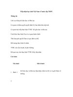 Tài liệu Tiếp nhận học sinh Việt Nam về nước cấp THPT pdf