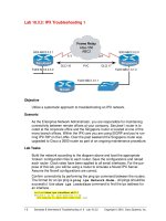 Tài liệu IPX Troubleshooting 1 pptx