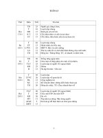 Bài soạn Giao an lop 5 tuan 14 chuan kien thuc