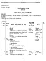 Gián án KHBM sinh 7 theo chuan KTKN HKII