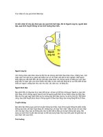 Tài liệu Các nhân tố của quá trình lãnh đạo doc