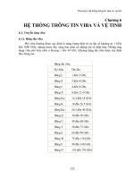 HỆ THỐNG THÔNG TIN VIBA VÀ VỆ TINH