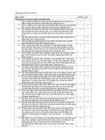 Tổng quan chung về chuẩn mực kiểm toán